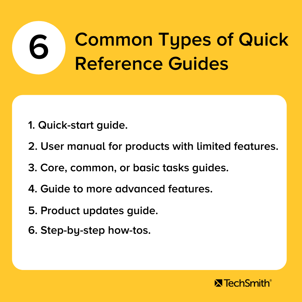 How To Make A Quick-Reference Guide | The Techsmith Blog pertaining to Sample Quick Reference Guide Template