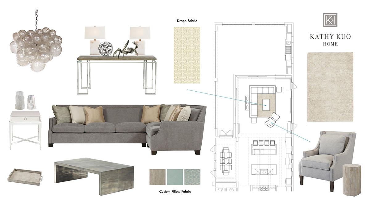 How To Present A Client&amp;#039;S Interior Design Mood Board | The Kuotes Blog throughout Interior Design Sample Board Template