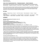 How To Write A Federal Resume For 2024 (Tips + Examples) Regarding Federal Job Resume Sample Template