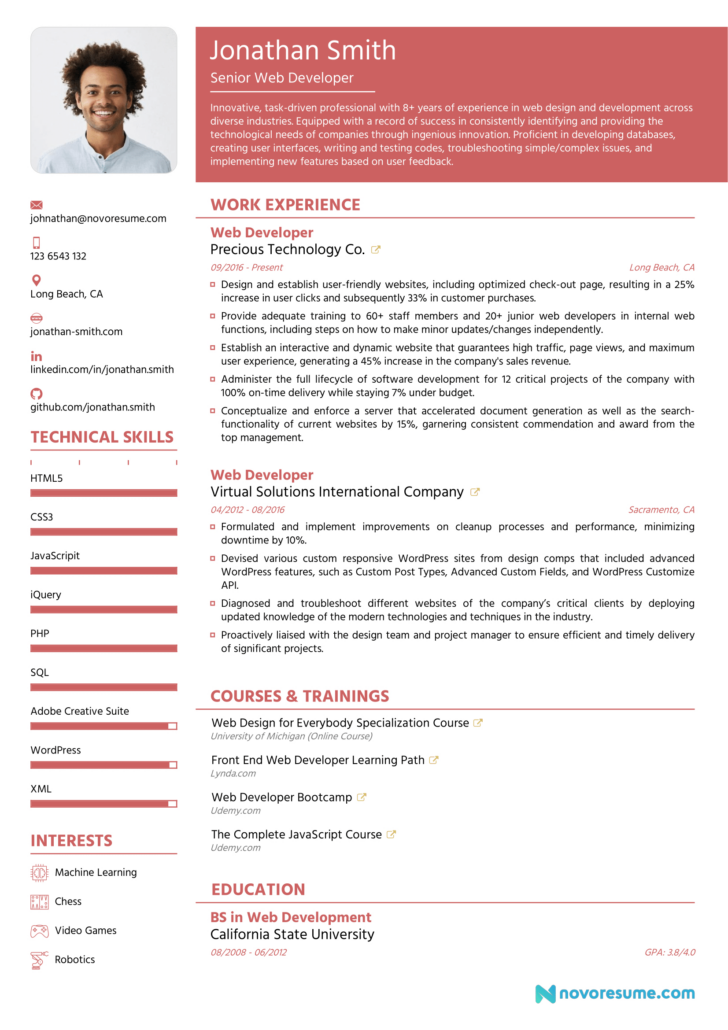 Sample Functional Resume Template