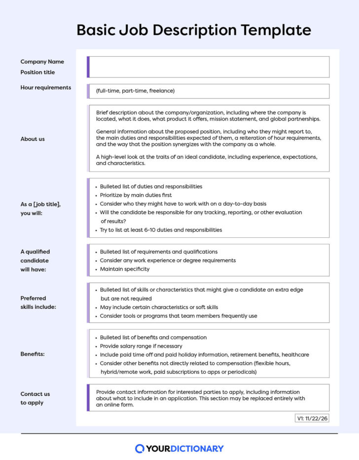 Job Description Template Sample Template Samples