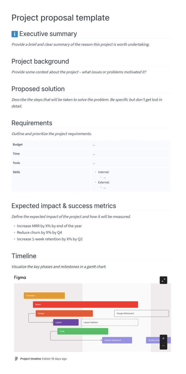 Proposal Sample Templates