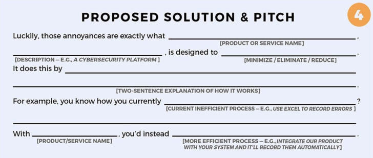 Sales Dialogue Sample Template