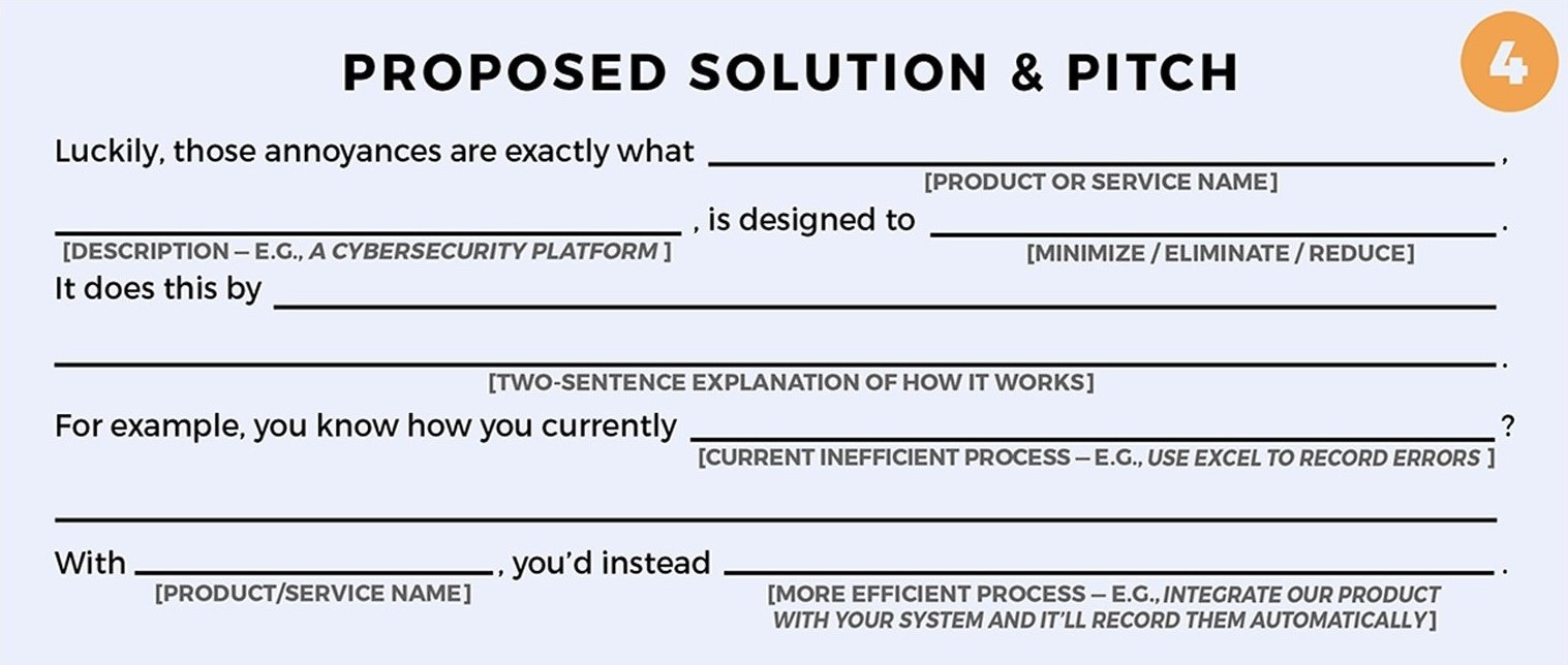 How To Write A Sales Script With Templates &amp;amp; Examples in Sales Dialogue Sample Template