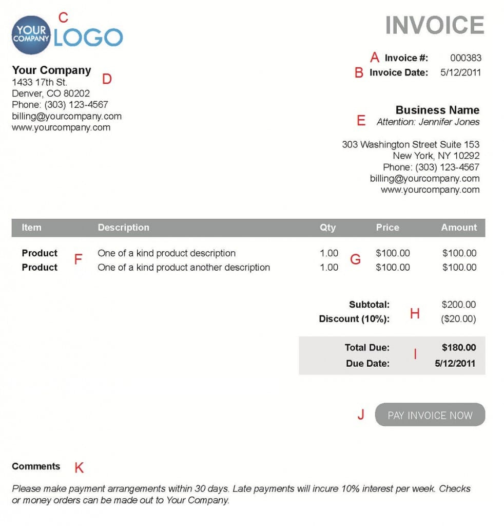 How To Write An Invoice Email: Sample Template And Tips - Paysimple for Invoice Email Sample Template