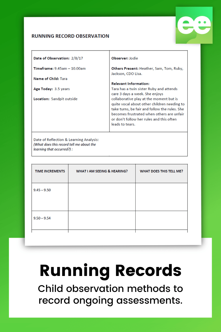 How You Can Write Childcare Observations Using Different Methods in Early Childhood Time Sample Observation Template