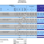 Hr Balanced Scorecard Toolkit | A Simple Approach To Implement Throughout HR Balanced Scorecard Sample Template