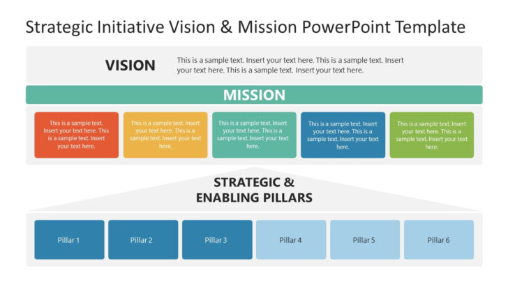 HR Strategic Plan Sample Template