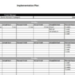 Implementation Plan Template For Excel (Free Download Regarding Rollout Plan Sample Template