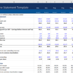 Income Statement Template   Free Download   Financial Edge Within Income Statement Template Sample