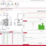 Initial Sample Inspection Report   Peakavenue Regarding Initial Sample Inspection Report Template