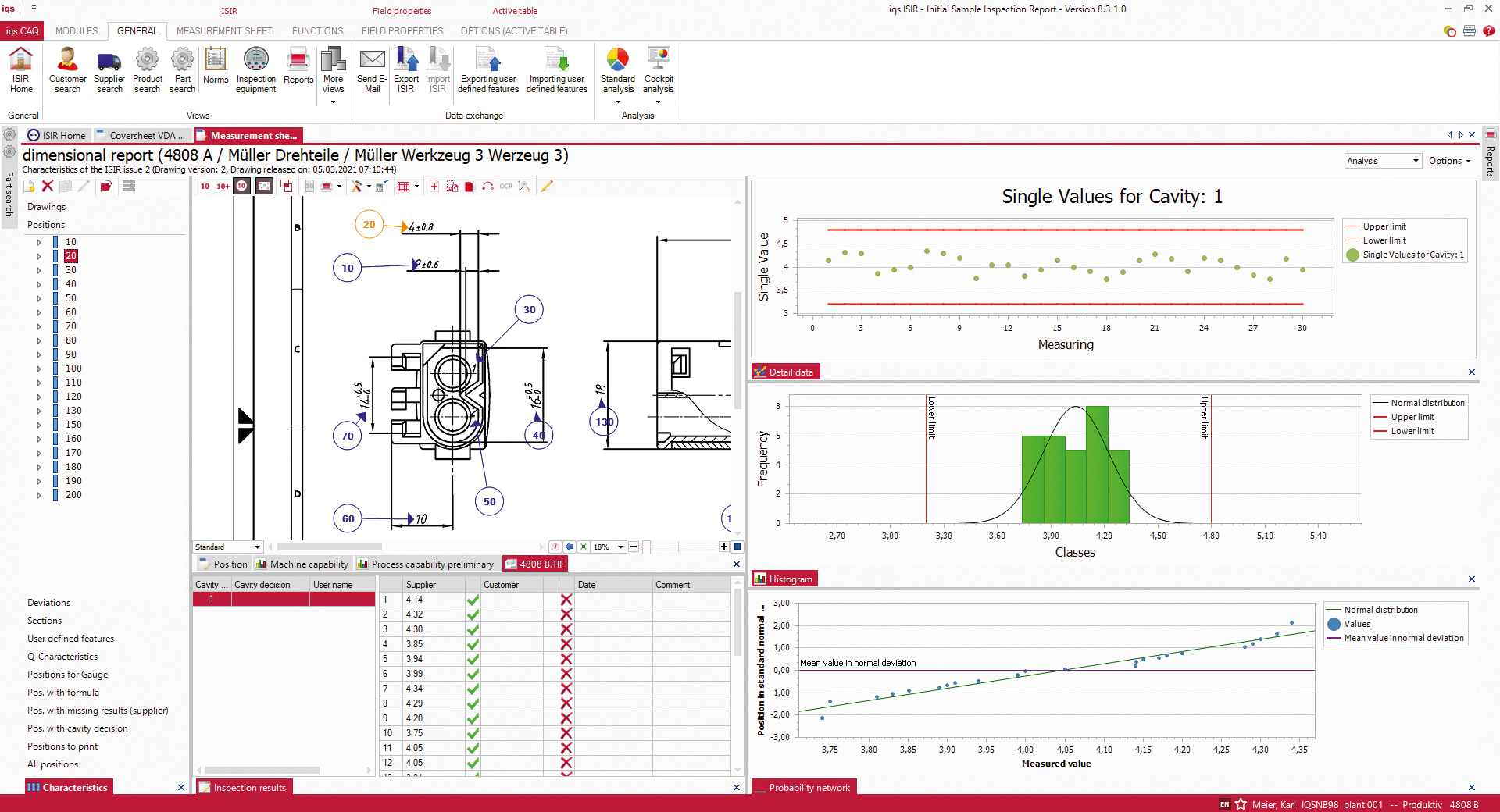 Initial Sample Inspection Report - Peakavenue regarding Initial Sample Inspection Report Template