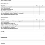 Inspection Report Templates: Download & Print For Free! Throughout Inspection Report Template Sample