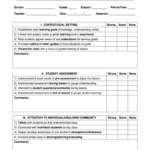 Instruction Classroom Observation Sample   Fill Online, Printable Pertaining To Event Observation Sample Template