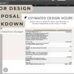 Interior Design Proposal Breakdown | Design Fees, Timeline, Budget With Regard To Interior Design Proposal Sample Template