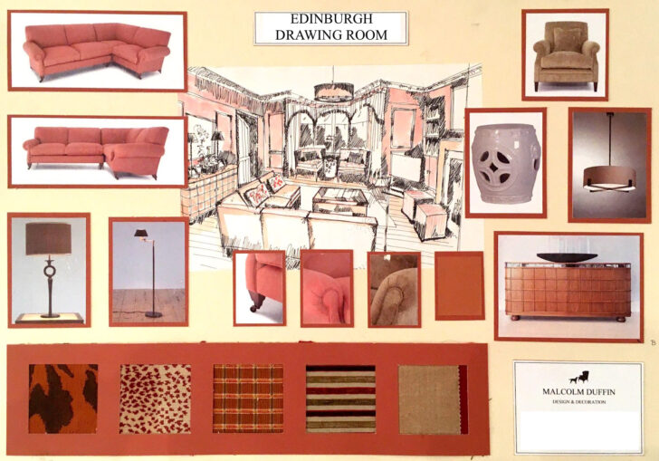 Board Sample Template