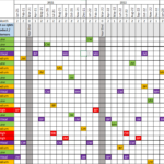 Internal Audit Schedule Template   Blog Intended For Audit Plan Schedule Sample Template