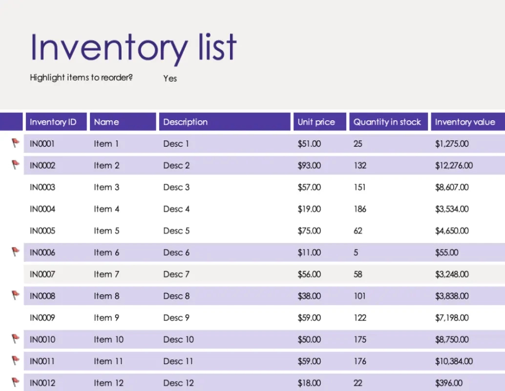 Inventory Templates | Microsoft Create inside Inventory Sample Template