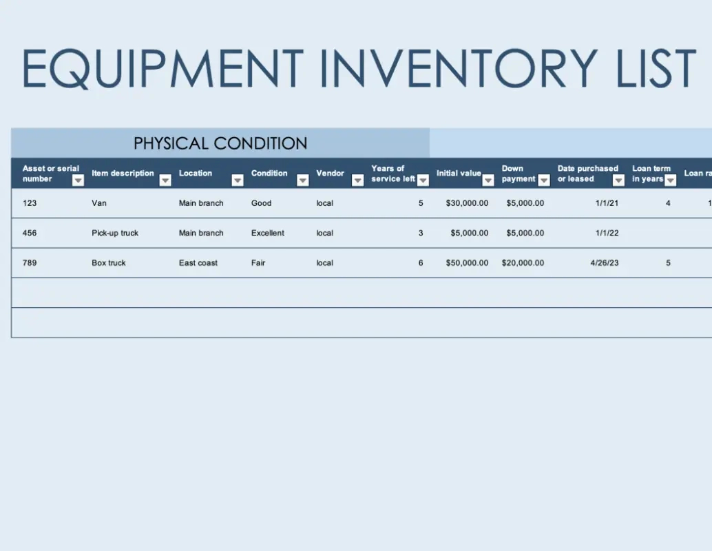 Inventory Templates | Microsoft Create inside Inventory Sample Template