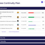 It Business Continuity Plan Template In Sample BCP Template