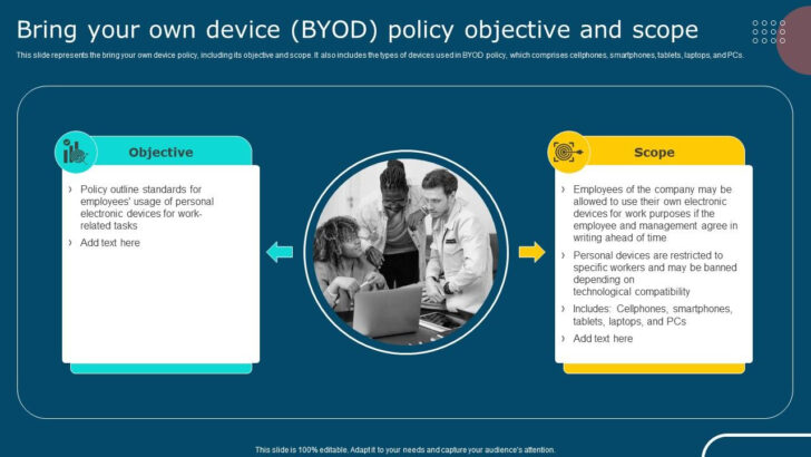 BYOD Policy Template Sample