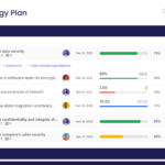 It Strategy Template With Regard To It Strategic Plan Sample Template