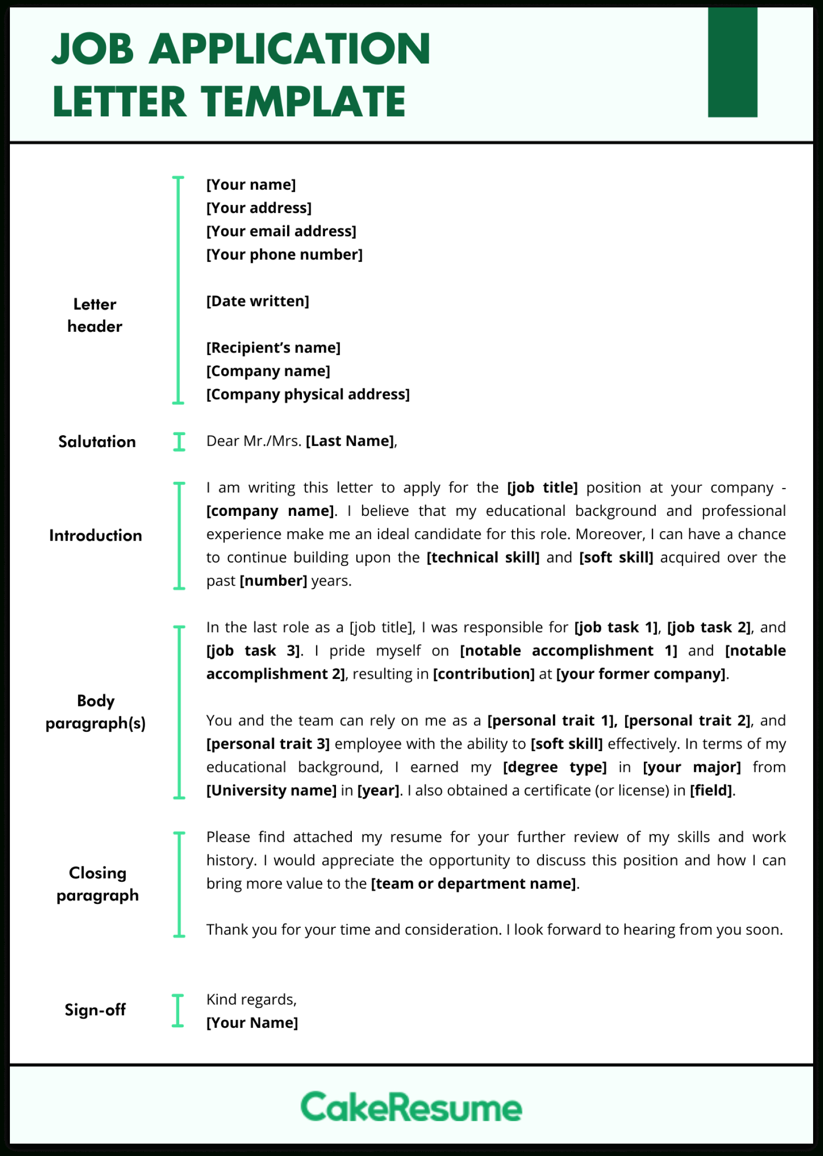 Job Application Letter: Examples, What To Include &amp;amp; Writing Tips with regard to Job Writing Sample Template