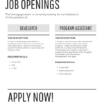 Job Posting Infographic Template   Venngage Inside Job Vacancy Template Sample