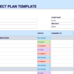 Kickstart Your Project With These 15 Downloadable Project Plan Regarding Project Plan Sample Templates