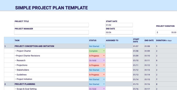 Project Plan Sample Templates