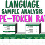 Language Sample Analysis Part 2 Of 4: Type Token Ratio (Deep Dive) And Part  Of Speech Analysis In Language Sample Analysis Template