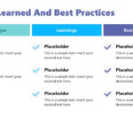 Lessons Learned And Best Practices Powerpoint Slide   Slidemodel Pertaining To Sample Best Practices Template