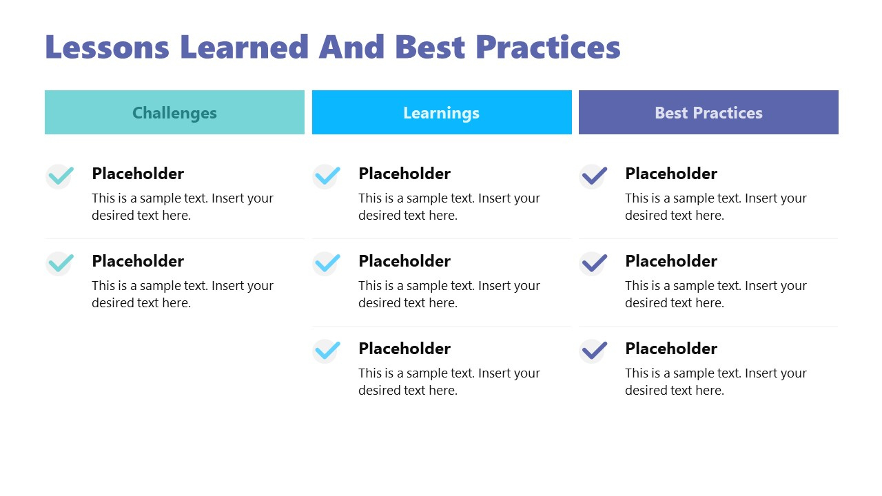 Lessons Learned And Best Practices Powerpoint Slide - Slidemodel pertaining to Sample Best Practices Template