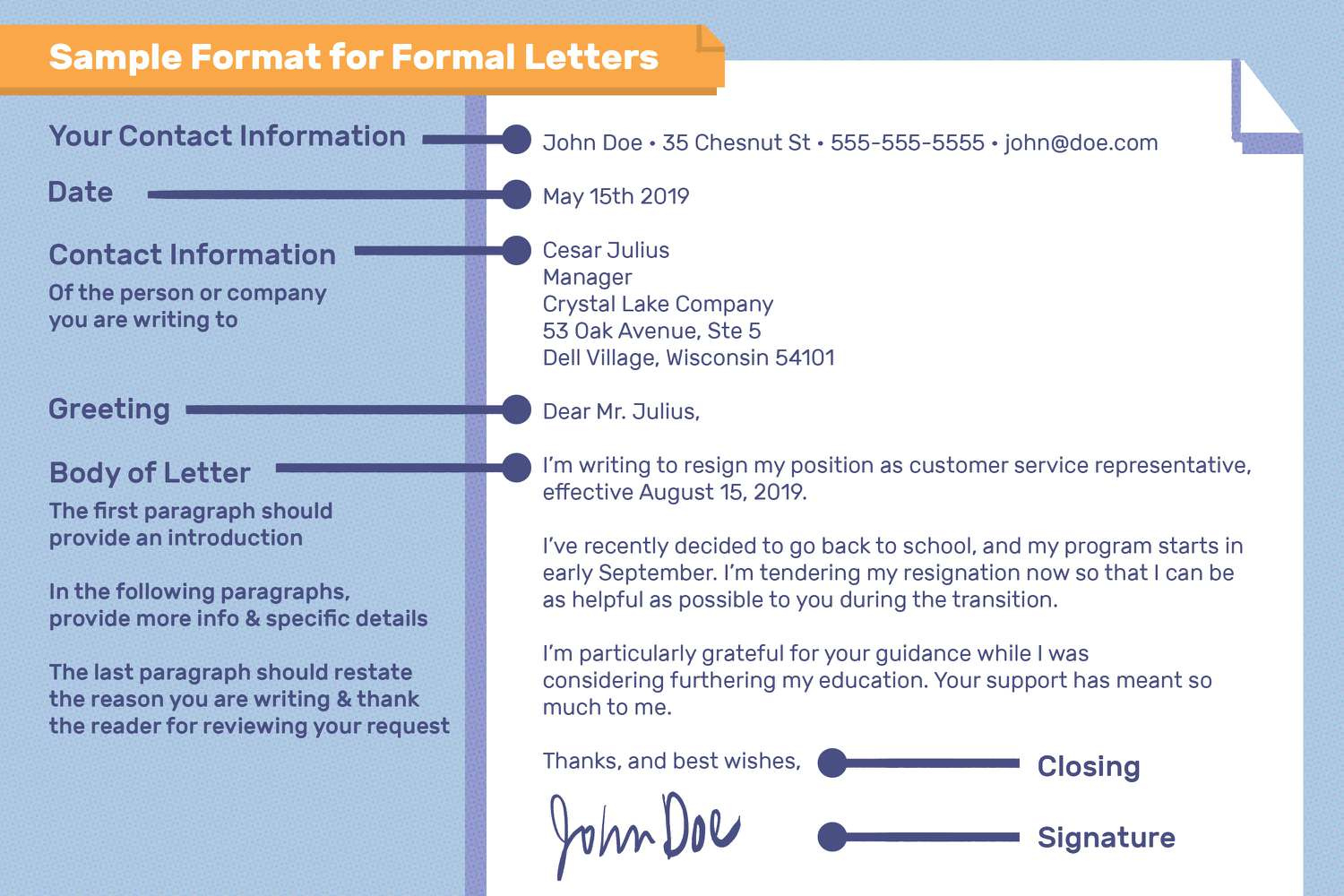 Letter Format Example And Writing Tips with Official Email Sample Template