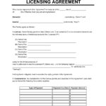 License Agreement Template In 2021 (Free Sample) Inside Licensing Agreement Template Sample