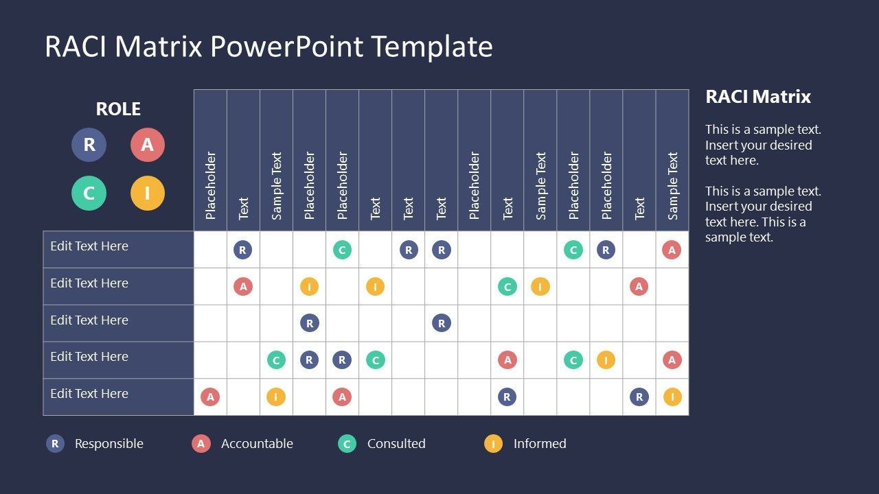 List Of Raci Template Ppt 2024 inside RACI Sample Template