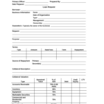 Loan Application Form Pdf: Pre Built Template | Airslate Signnow Within Loan Application Form Sample Template