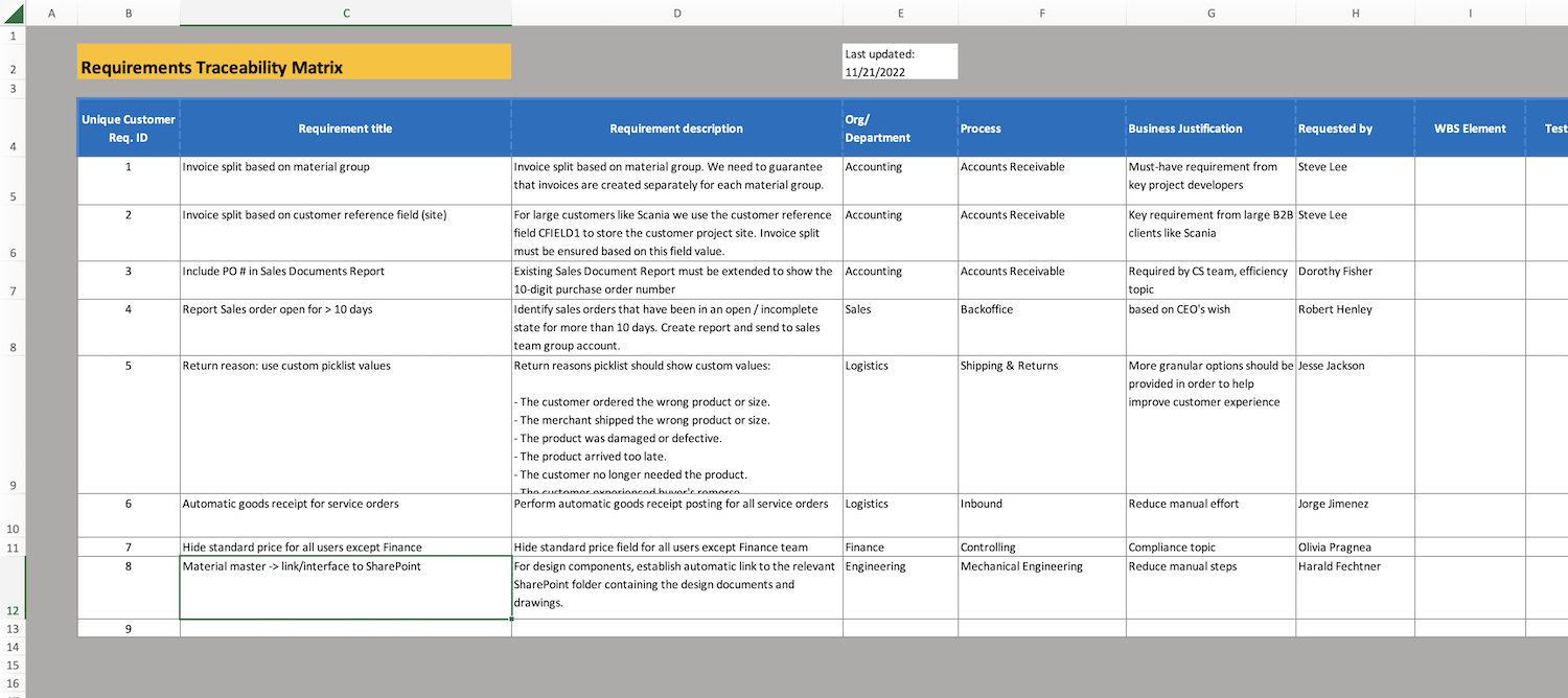 Manage Requirements Like A Pro Using My Requirements Traceability pertaining to Requirements Traceability Matrix Template Sample