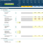 Management Buyout (Mbo) Financial Projection Model Template With Mbo Sample Templates