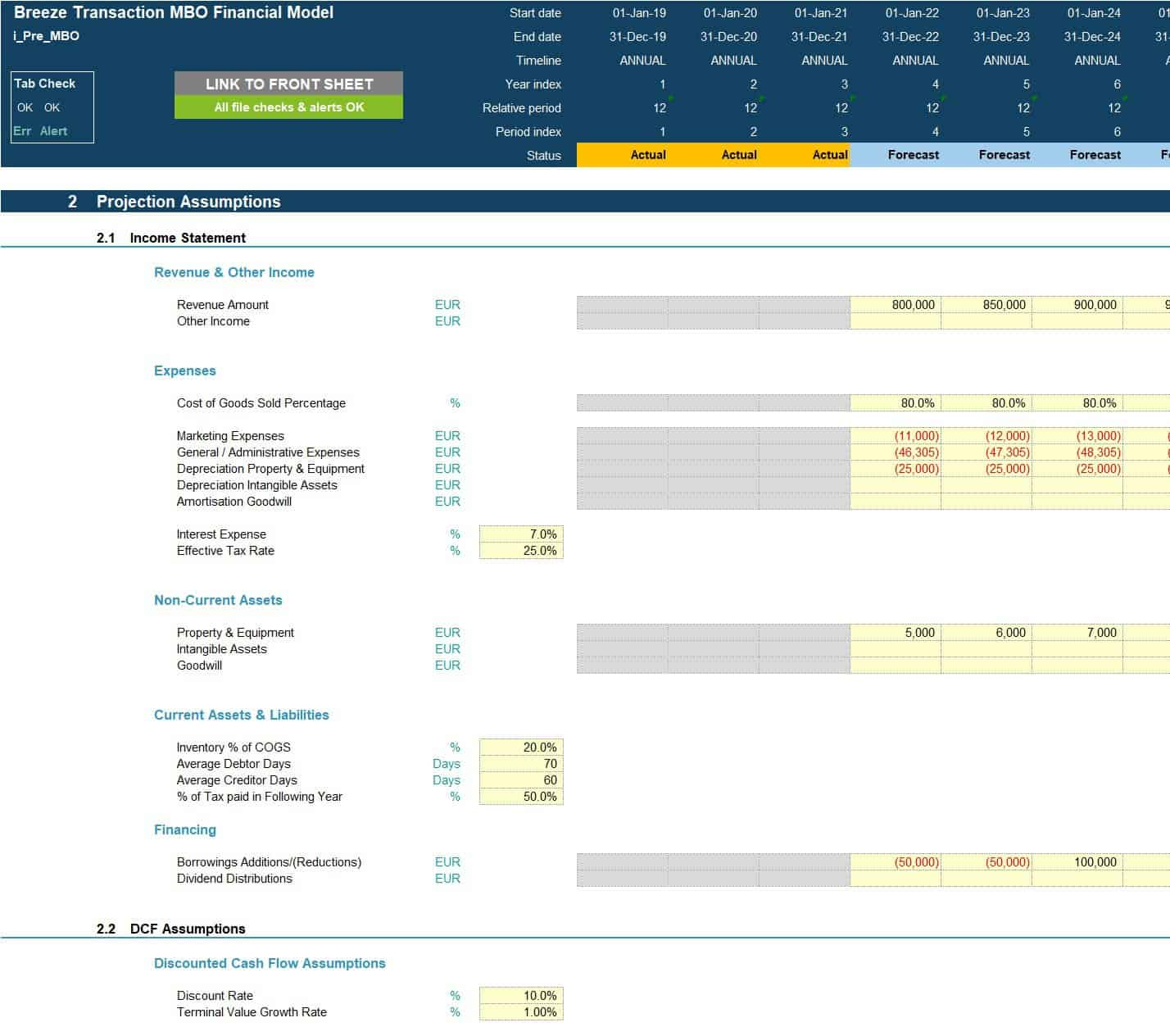 Management Buyout (Mbo) Financial Projection Model Template with Mbo Sample Templates