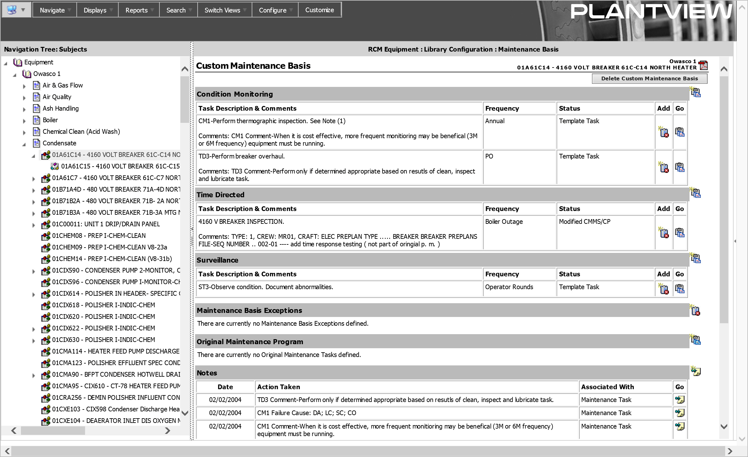 Mbo - Plantview with regard to Mbo Sample Templates