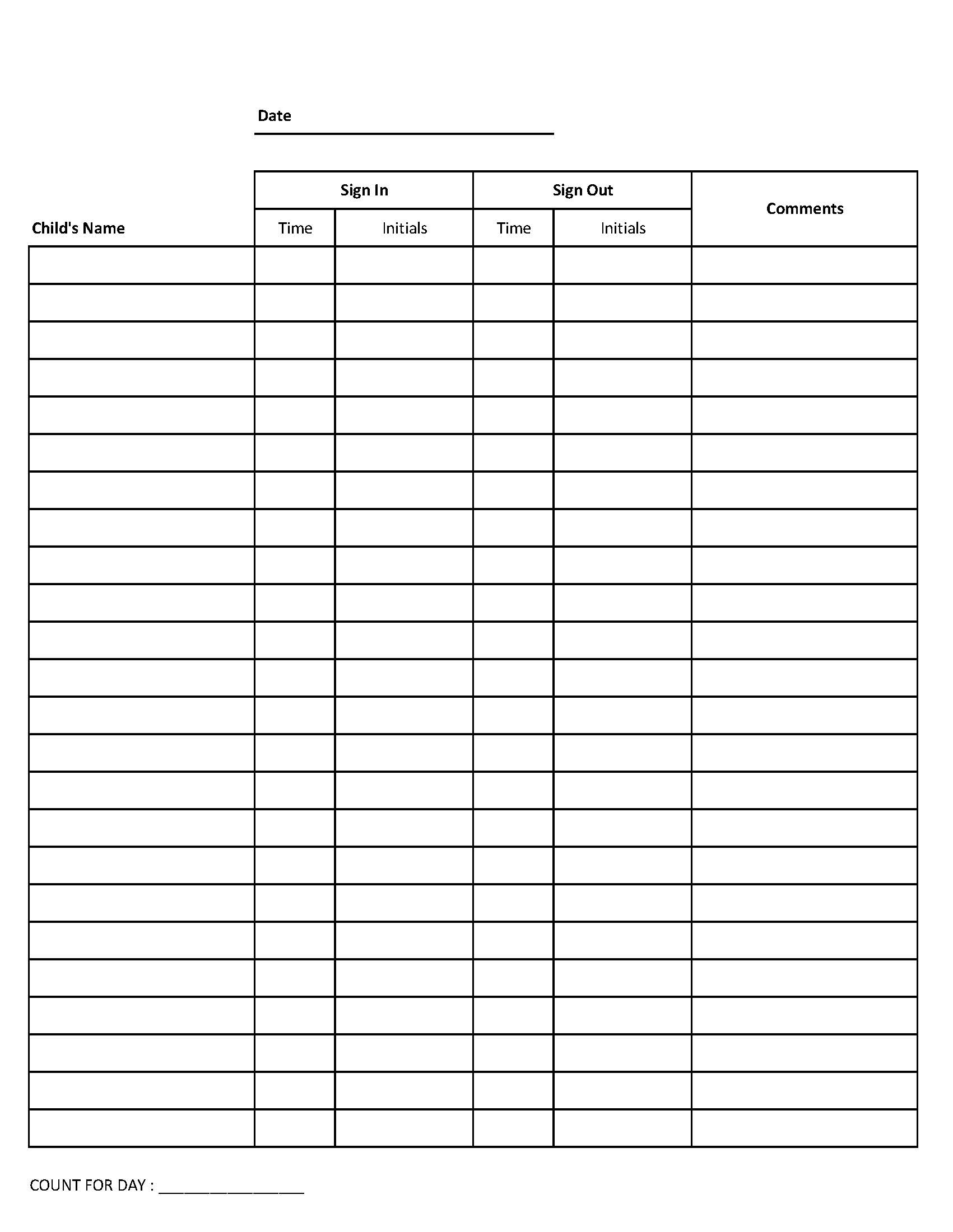 Mileage Logs, Forms &amp;amp; Checklists For Child Care Providers for Irs Sample Template For Childcare Providers