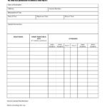 Mileage Logs, Forms & Checklists For Child Care Providers Throughout Irs Sample Template For Childcare Providers