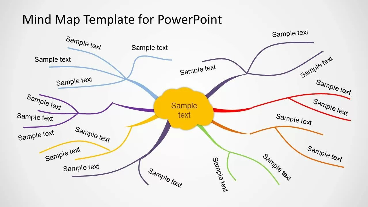 Mind Mapping Powerpoint pertaining to Mind Map Sample Template