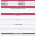 Minimalist Q1 Employee Performance Review Template   Venngage For Performance Review Sample Template