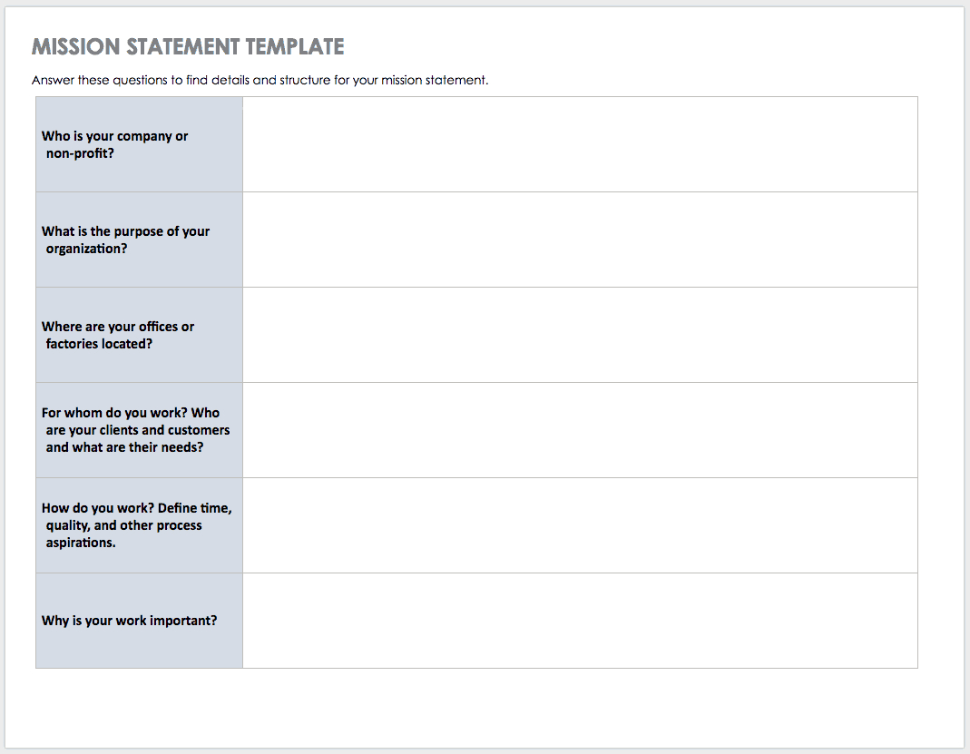 Mission And Vision Statement Templates | Smartsheet with Mission Statement Template Samples