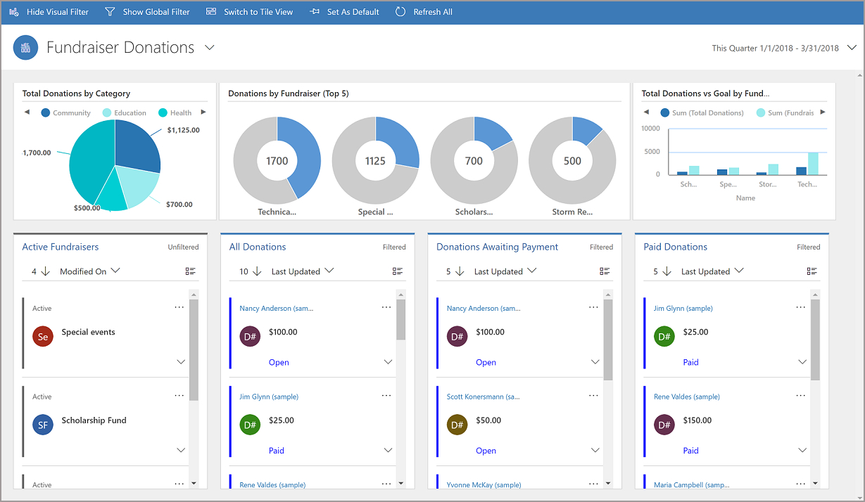 Model-Driven Sample Apps - Power Apps | Microsoft Learn within PowerApps Sample Templates