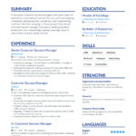 Modern Resume Templates For 2024 | Pdf & Txt For Modern Resume Sample Templates