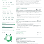 Modern Resume Templates For 2024 | Pdf & Txt With Regard To Modern Resume Sample Templates