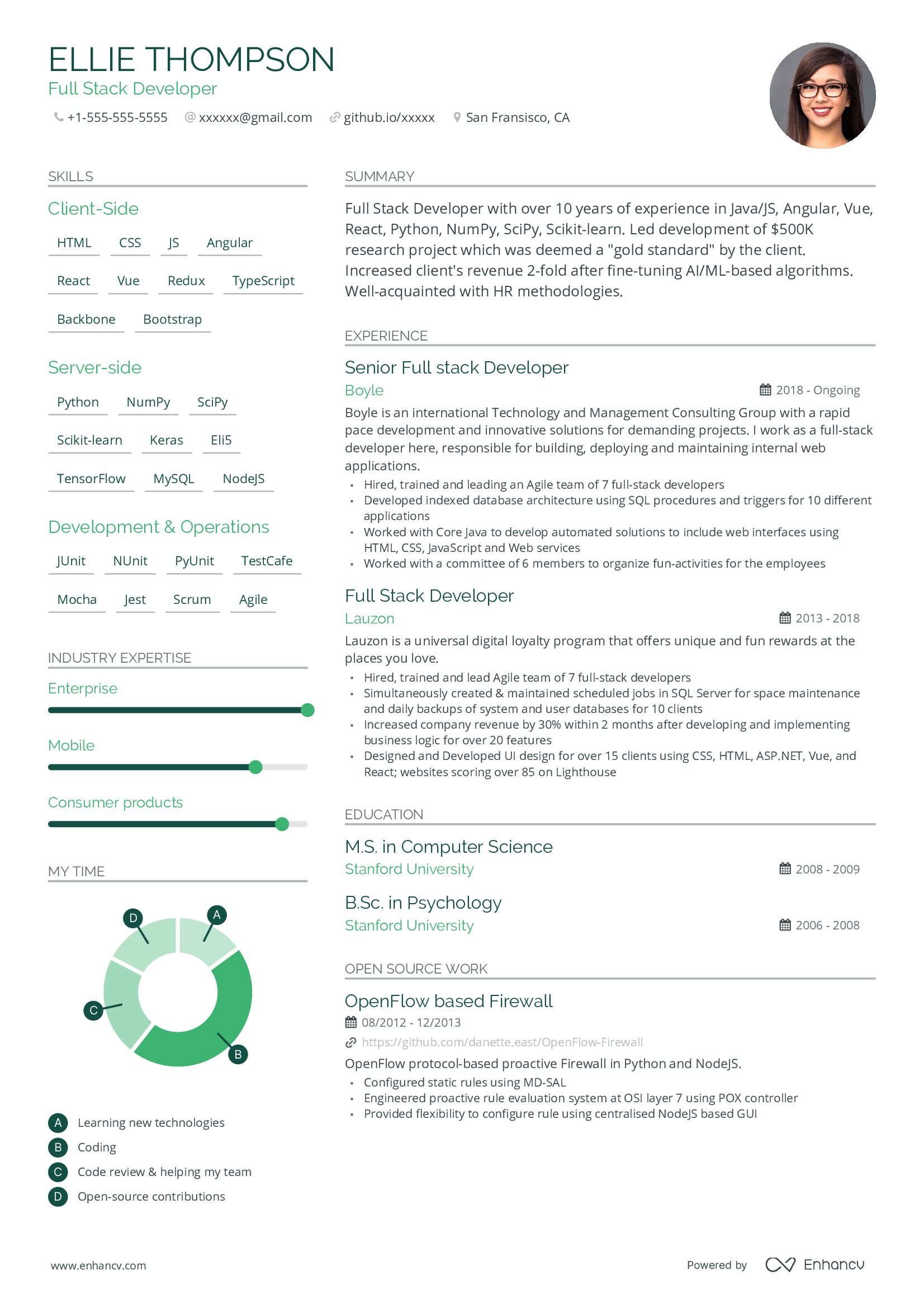 Modern Resume Templates For 2024 | Pdf &amp;amp; Txt with regard to Modern Resume Sample Templates